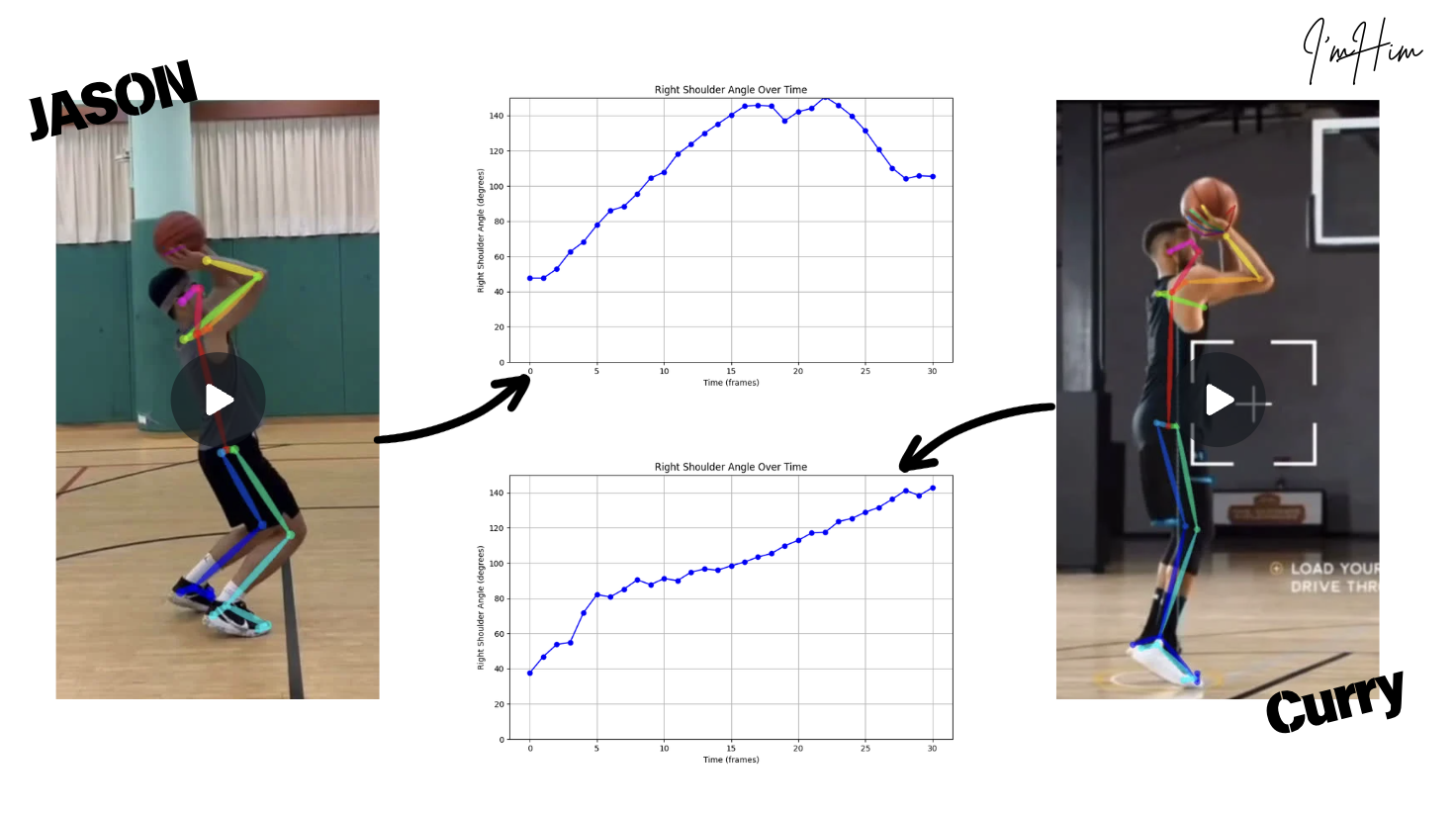 Hoopers project preview